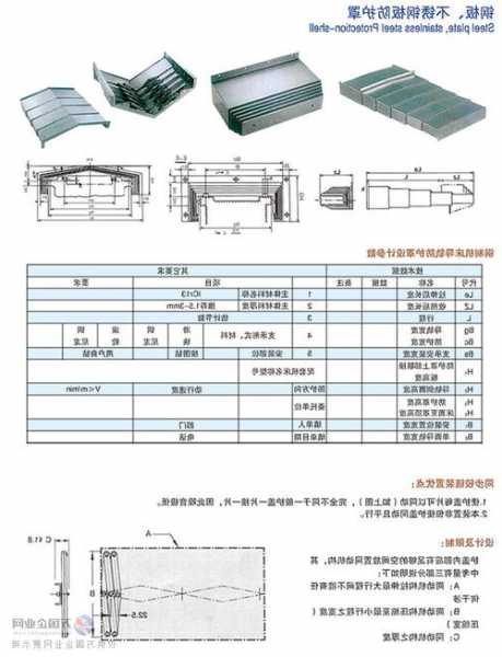 电梯防护常用板材型号，电梯防护常用板材型号规格