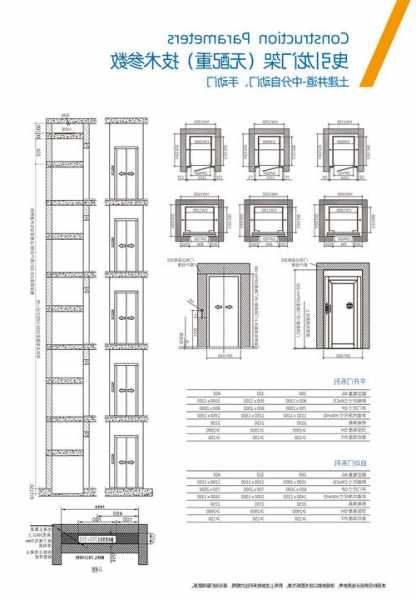 室内微型电梯尺寸规格型号，家用微型电梯百度吧！