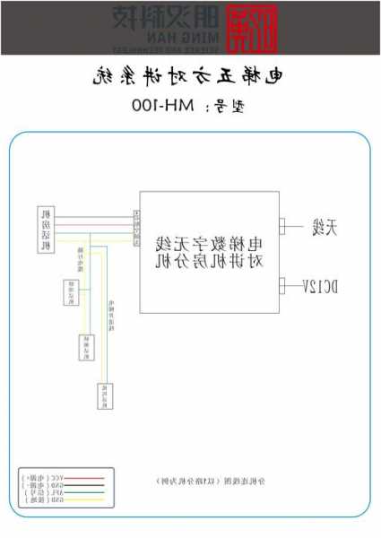 电梯五方通话各型号，电梯五方通话怎么布线图