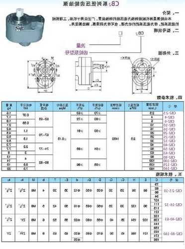 川崎液压电梯推荐型号大全，川崎液压泵型号及介绍？