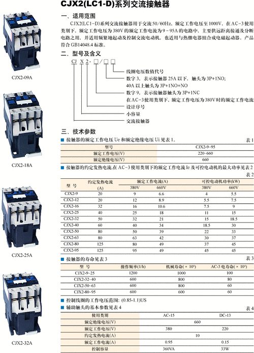 西继讯达电梯接触器型号？西继讯达电梯接触器型号大全？