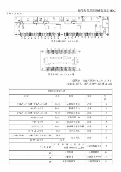 日立LGE电梯型号封线图，日立lge电梯调试资料说明！