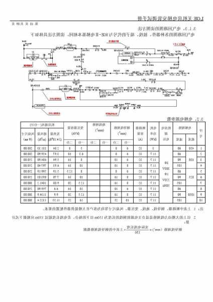 日立LGE电梯型号封线图，日立lge电梯调试资料说明！