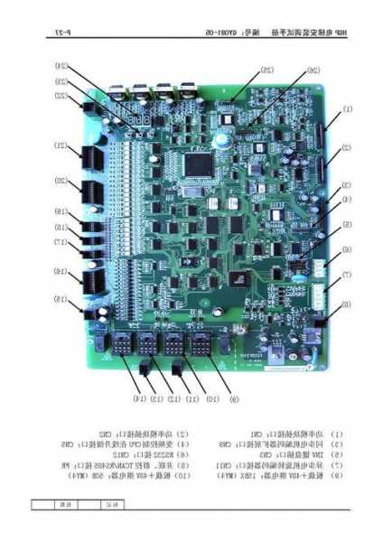 日立hgp电梯主机轴承型号，日立hgp主机轴承更换