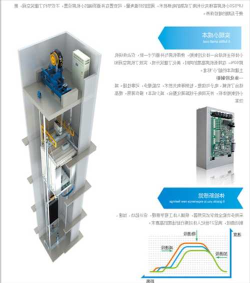 杭州奥立达电梯尺寸型号？杭州奥力达电梯？