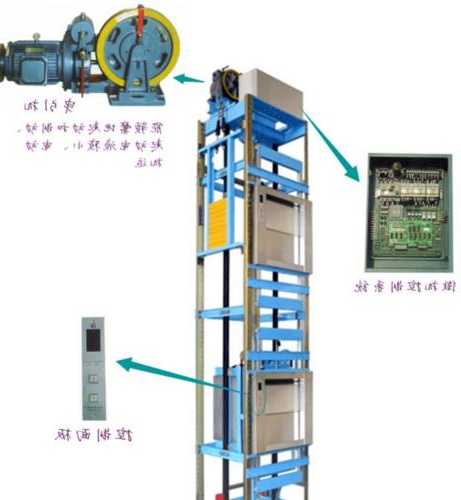 杭州奥立达电梯尺寸型号？杭州奥力达电梯？