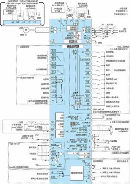 三菱电梯线束型号表示大全，三菱电梯接线端子