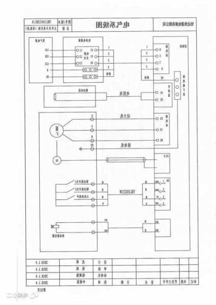 电梯蓝光系统都有什么型号，电梯蓝光系统安全回路图纸？