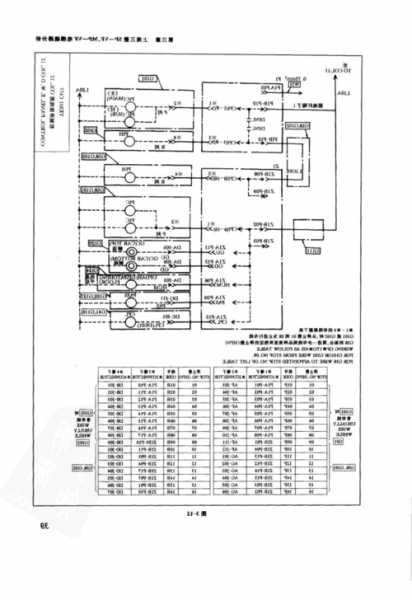 三菱电梯各型号安全回路封线，三菱电梯安全回路图纸怎么看？