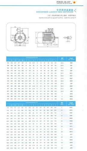 电梯轿厢开关门电机型号，电梯轿厢开关门电机型号大全