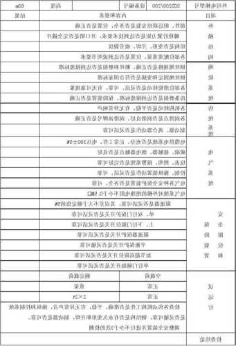 廊坊电梯规格型号表，廊坊电梯质量监督检验中心？