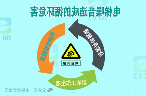 深日电梯降噪推荐型号是什么，深日电梯降噪推荐型号是什么样的！