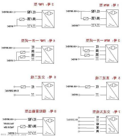 安徽电梯光电开关型号参数，电梯光电开关原理及接线图！