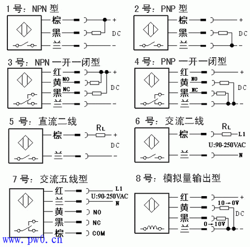 安徽电梯光电开关型号参数，电梯光电开关原理及接线图！