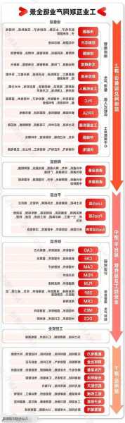 英国快克电梯品牌型号大全？英国快克电梯品牌型号大全图？