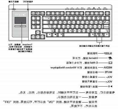 西子电梯科技按钮型号，西子电梯小键盘使用方法图解？