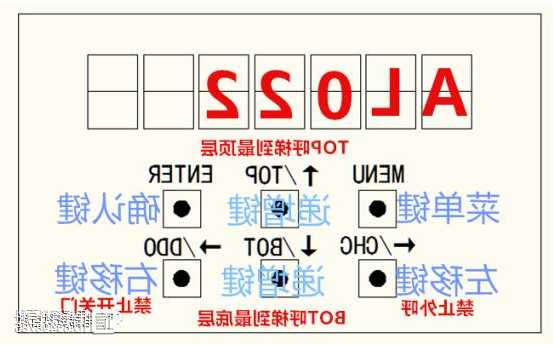 西子电梯科技按钮型号，西子电梯小键盘使用方法图解？