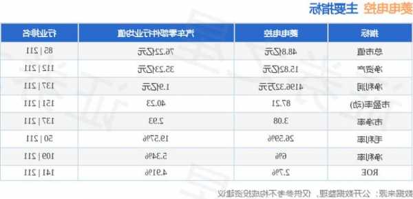 菱电电梯有几个型号，菱电电梯用的什么系统