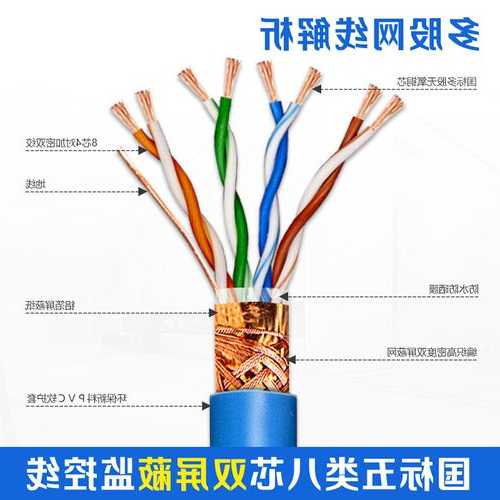 电梯网线什么型号，电梯专用网线安装方法？