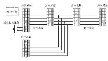 西尼机电电梯限速器型号，西尼电梯限速器接线到控制柜的接线？