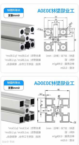 电梯专用铝型材有哪些型号，电梯铝型材厂家！