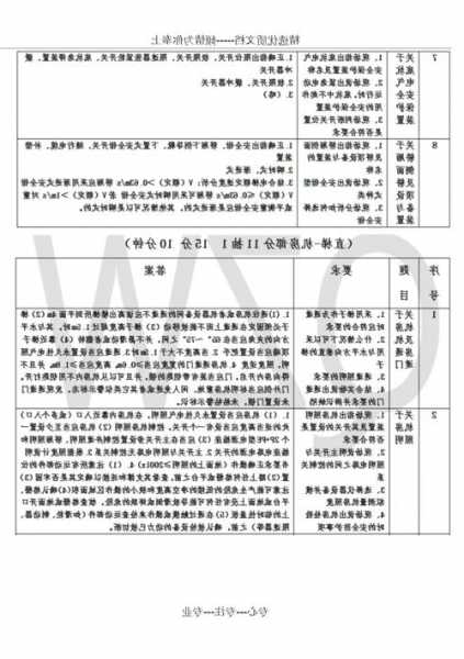 电梯修理实操模拟机型号，电梯修理实操考试内容！