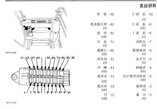 日立电梯保险管有哪些型号，日立保险丝盒中文图解！