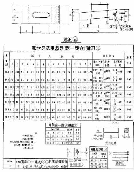 泰安电梯导轨压板型号？tk5a电梯导轨参数？