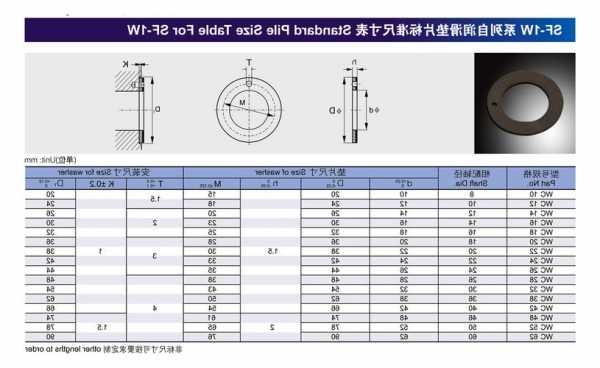 电梯垫子地垫尺寸规格型号，电梯垫子地垫尺寸规格型号图片