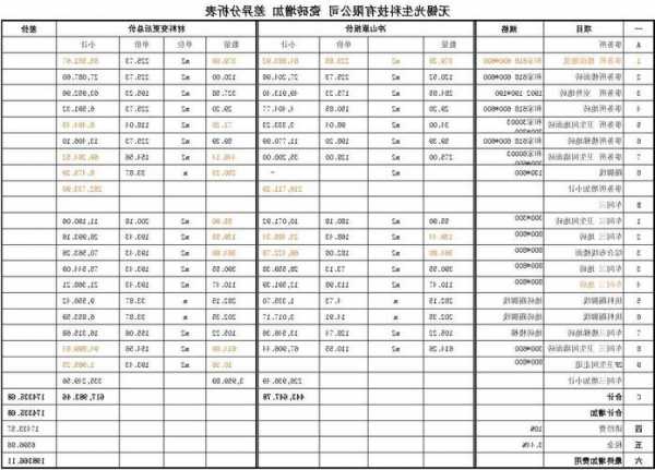 电梯口瓷砖规格型号表，贴电梯口瓷砖一般多少钱一平方?