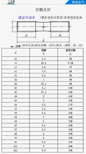 电梯双头螺栓型号规格参数？电梯双头螺栓型号规格参数图？