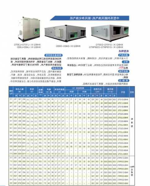 辽宁电梯新风机型号规格，辽宁新风ecu