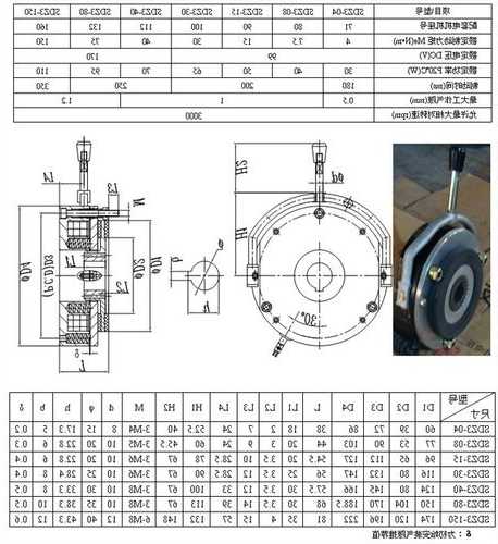 电梯抱闸制动器型号，电梯抱闸制动器型号规格