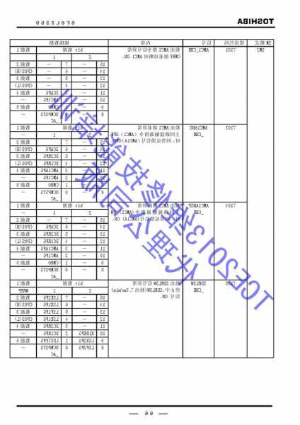 东芝电梯cv620主机轴承型号，东芝电梯cv620主机轴承型号参数！