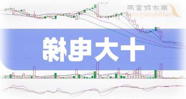 关于富士通十大电梯型号的信息