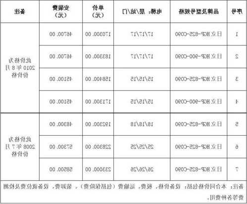 南沙家用电梯推荐型号大全，广州市南沙区居民用电收费标准