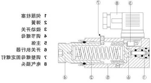 电梯用压力继电器规格型号，电梯继电器工作原理