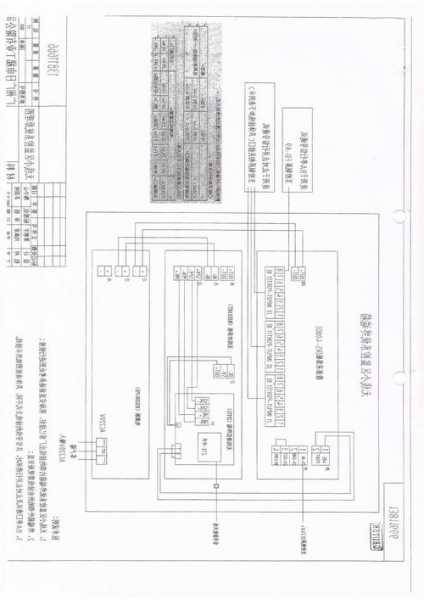 怎么看广日电梯主板型号，广日电梯max主板灯说明？