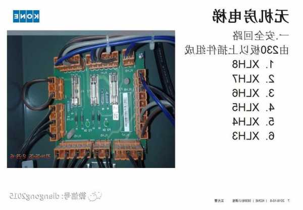 通力有机房电梯型号？通力有机房电梯控制柜各部件图解？