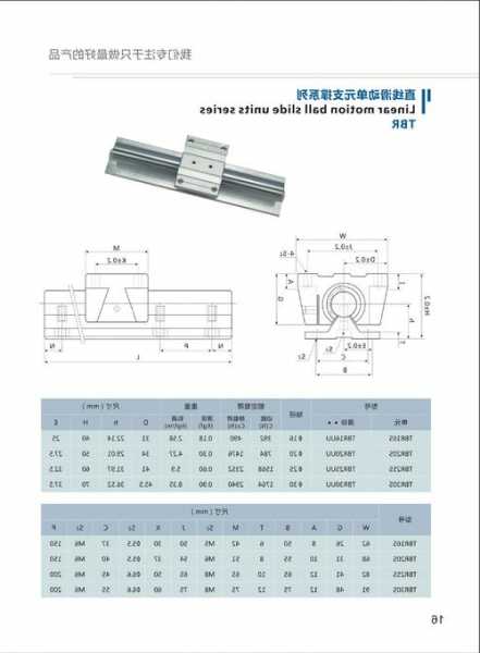 华峰电梯导轨型号表，华峰电梯导轨型号表示