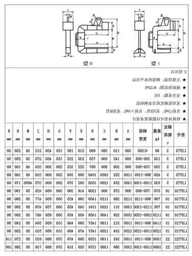 电梯吊钩型号规格表图解，电梯吊钩大样图