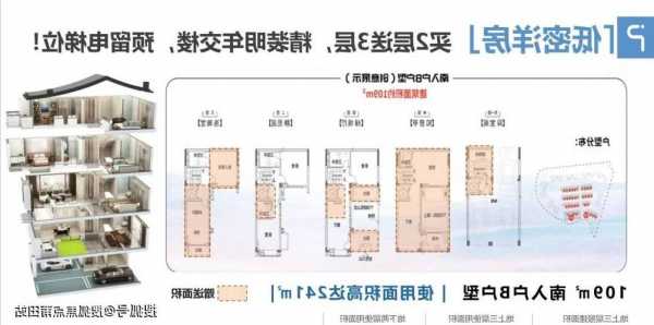 从化别墅电梯型号规格？从化别墅楼盘价格？