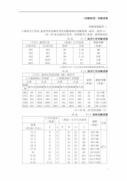 电梯拉爆螺栓型号，电梯螺栓等级使用要求！