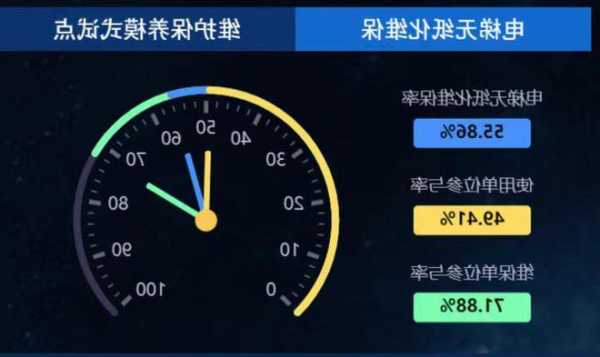 福建电梯型号查询系统app，福建省电梯公众追溯信息查询