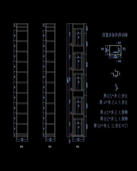 电梯井铝合金型号表示什么？电梯井道铝合金？