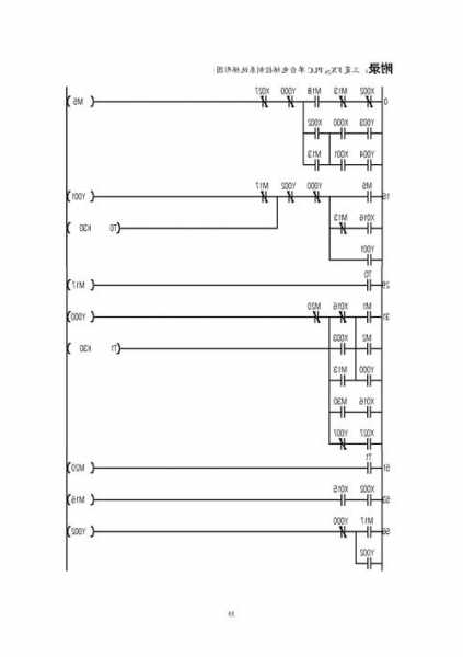 三菱电梯plc型号，三菱电梯plc梯形图！
