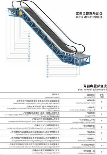 中奥电梯型号，中奥电梯图纸