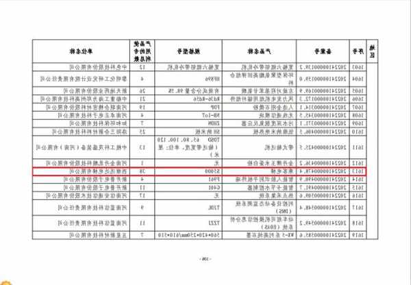 迅达电梯最新型号大全价格？迅达电梯最新型号大全价格表？