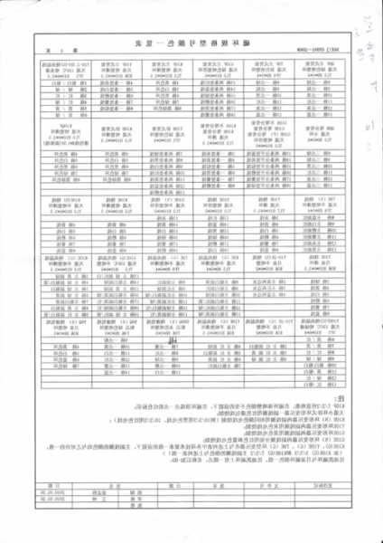 安徽节能电梯磁环型号规格，安徽节能电梯磁环型号规格是多少！