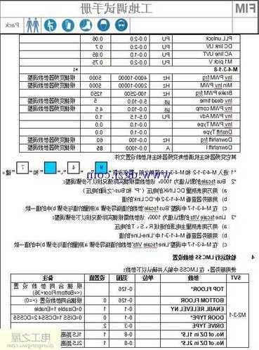 如何查看奥的斯电梯型号，奥的斯电梯资料？